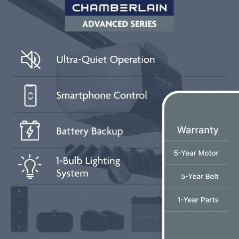 Chamberlain B3000 smart belt-drive garage door opener, white unit with remotes in retail packaging